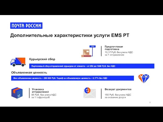 Дополнительные характеристики услуги EMS PT