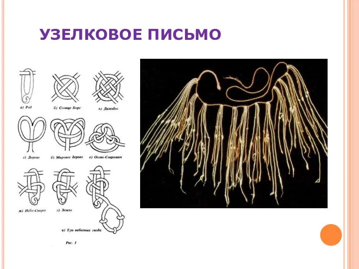 УЗЕЛКОВОЕ ПИСЬМО