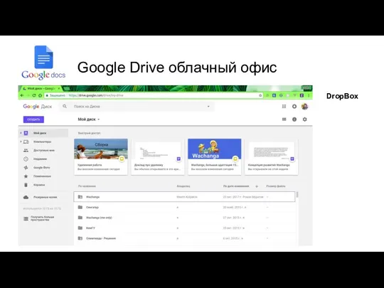 Google Drive облачный офис DropBox