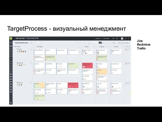 TargetProcess - визуальный менеджмент Jira Redmine Trello