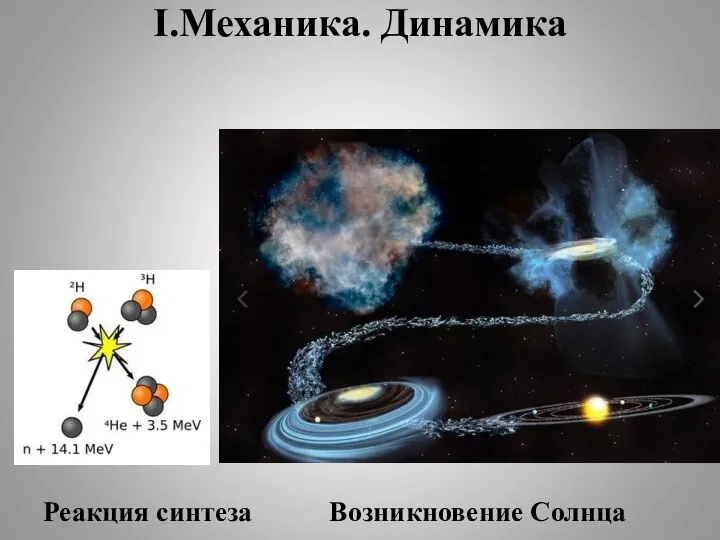 I.Механика. Динамика Реакция синтеза Возникновение Солнца