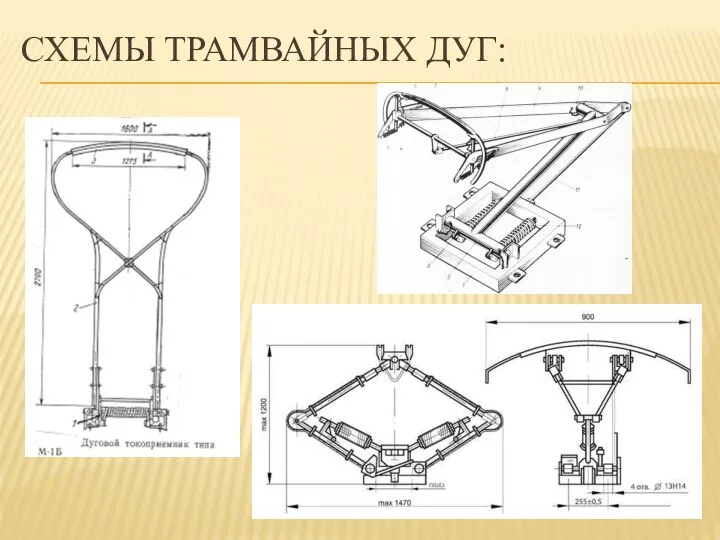 СХЕМЫ ТРАМВАЙНЫХ ДУГ: