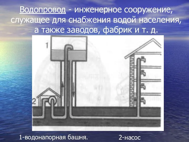 Водопровод - инженерное сооружение, служащее для снабжения водой населения, а также