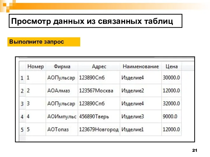 Просмотр данных из связанных таблиц Выполните запрос