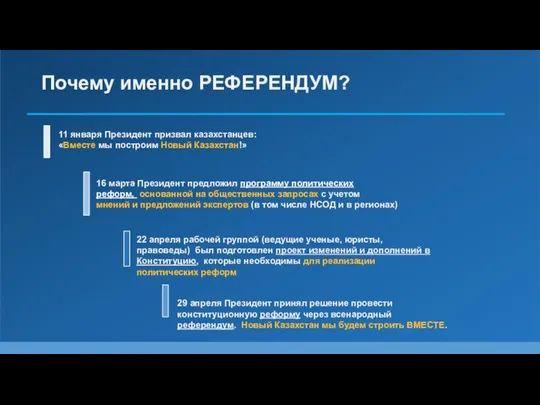 Почему именно РЕФЕРЕНДУМ? 11 января Президент призвал казахстанцев: «Вместе мы построим