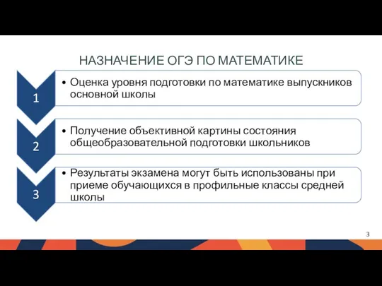 НАЗНАЧЕНИЕ ОГЭ ПО МАТЕМАТИКЕ