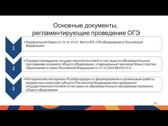 Основные документы, регламентирующие проведение ОГЭ