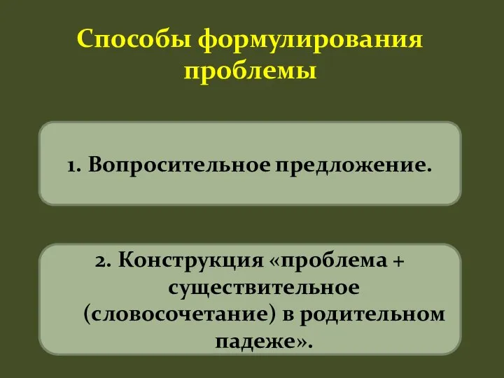 Способы формулирования проблемы 1. Вопросительное предложение. 2. Конструкция «проблема + существительное (словосочетание) в родительном падеже».