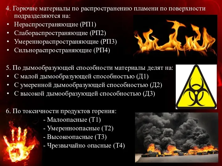 4. Горючие материалы по распространению пламени по поверхности подразделяются на: Нераспространяющие