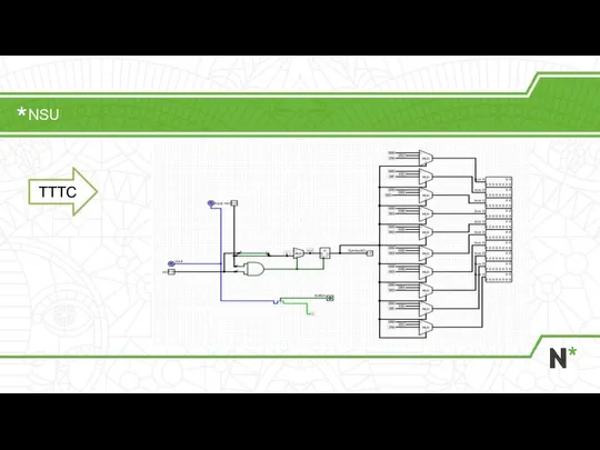 NSU ТТТС