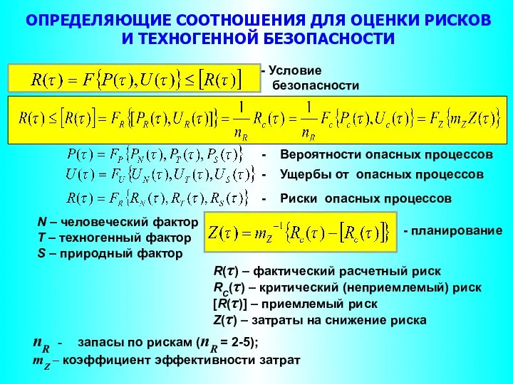 ОПРЕДЕЛЯЮЩИЕ СООТНОШЕНИЯ ДЛЯ ОЦЕНКИ РИСКОВ И ТЕХНОГЕННОЙ БЕЗОПАСНОСТИ - Вероятности опасных