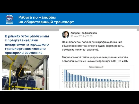 Работа по жалобам на общественный транспорт В рамках этой работы мы