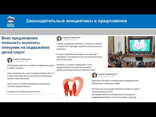 Законодательные инициативы и предложения Внес предложение повысить выплаты опекунам на содержание детей-сирот