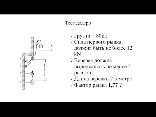 Тест додеро Груз m = 80кг. Сила первого рывка должна быть