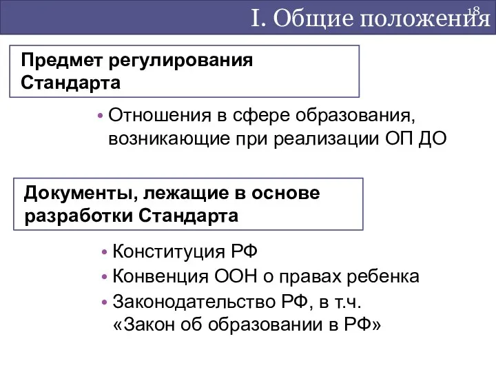 I. Общие положения Конституция РФ Конвенция ООН о правах ребенка Законодательство