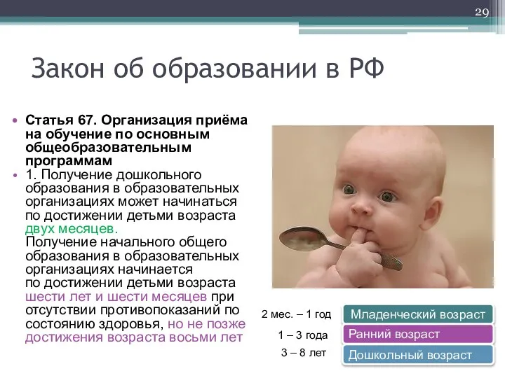 Закон об образовании в РФ Статья 67. Организация приёма на обучение