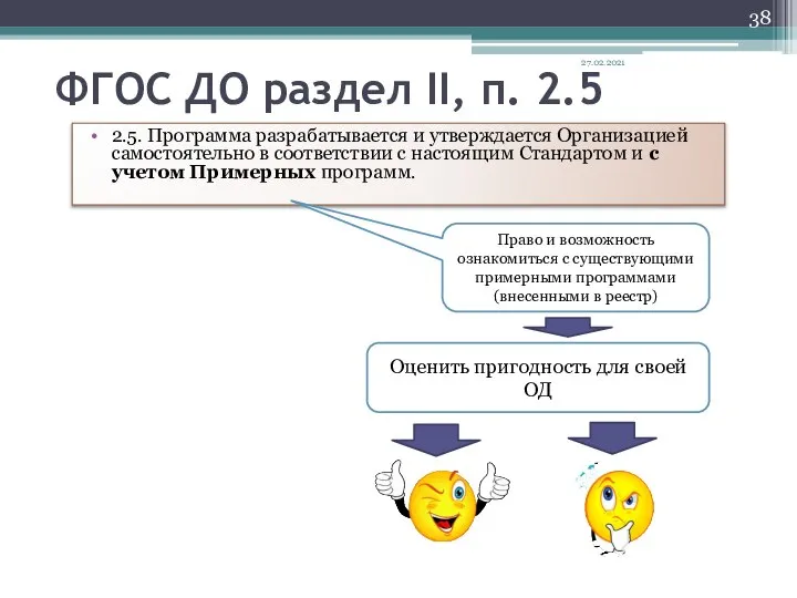 2.5. Программа разрабатывается и утверждается Организацией самостоятельно в соответствии с настоящим