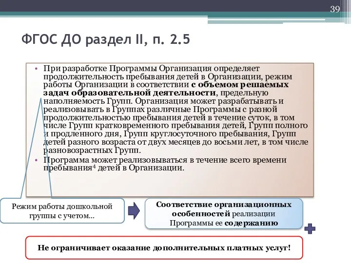 При разработке Программы Организация определяет продолжительность пребывания детей в Организации, режим