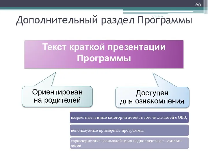 Дополнительный раздел Программы Текст краткой презентации Программы Ориентирован на родителей Доступен для ознакомления 27.02.2021