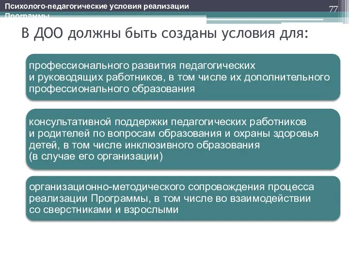 В ДОО должны быть созданы условия для: Психолого-педагогические условия реализации Программы