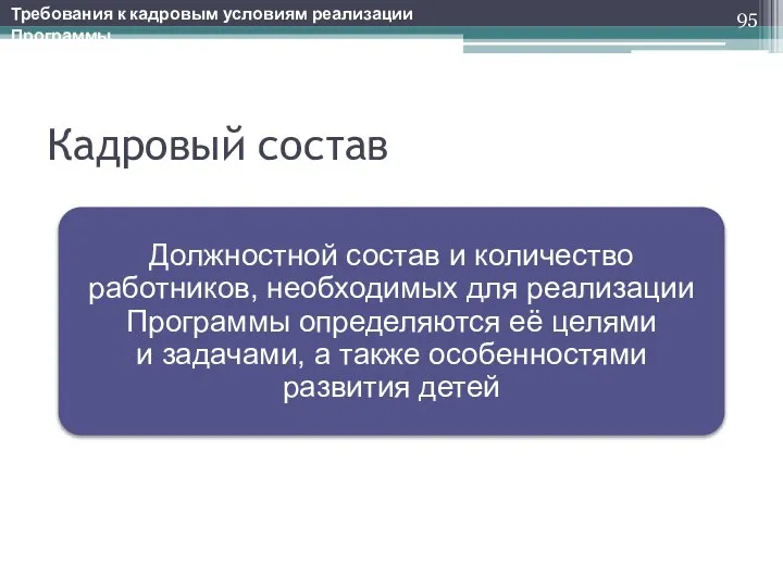 Кадровый состав Требования к кадровым условиям реализации Программы