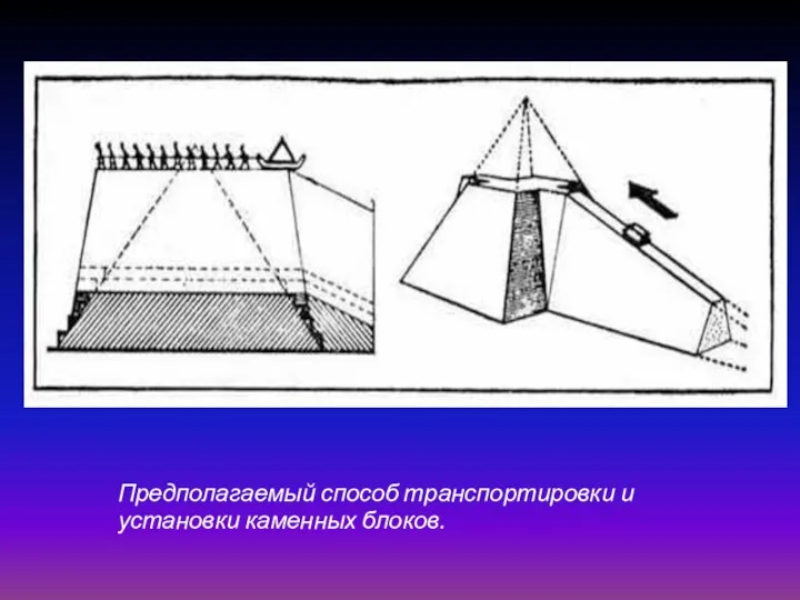 Предполагаемый способ транспортировки и установки каменных блоков.