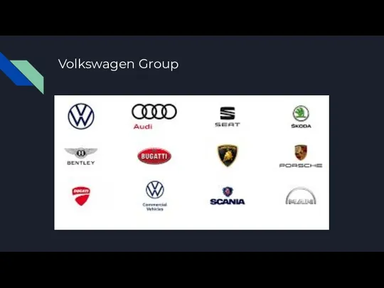 Volkswagen Group