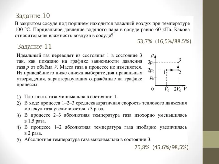 Задание 10 53,7% (16,5%/88,5%) Задание 11 75,8% (45,6%/98,5%)