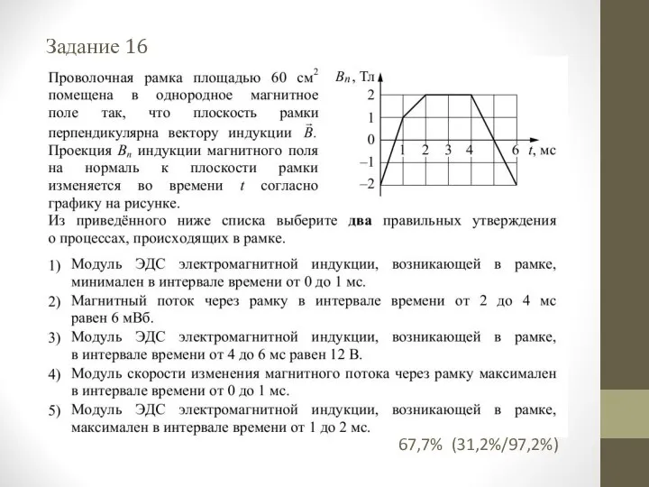 Задание 16 67,7% (31,2%/97,2%)