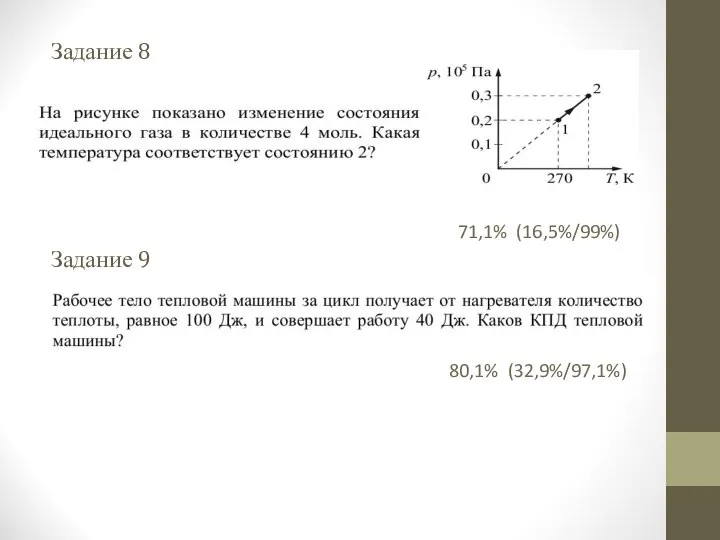 Задание 8 71,1% (16,5%/99%) Задание 9 80,1% (32,9%/97,1%)