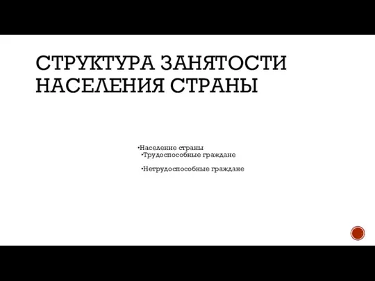 СТРУКТУРА ЗАНЯТОСТИ НАСЕЛЕНИЯ СТРАНЫ Население страны Трудоспособные граждане Нетрудоспособные граждане