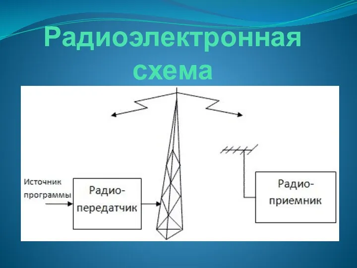 Радиоэлектронная схема