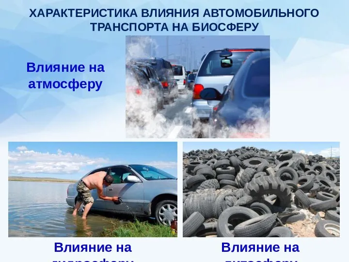 ХАРАКТЕРИСТИКА ВЛИЯНИЯ АВТОМОБИЛЬНОГО ТРАНСПОРТА НА БИОСФЕРУ Влияние на атмосферу Влияние на литосферу Влияние на гидросферу