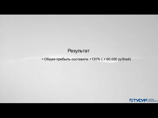 Результат • Общая прибыль составила +120% ( + 60.000 рублей)