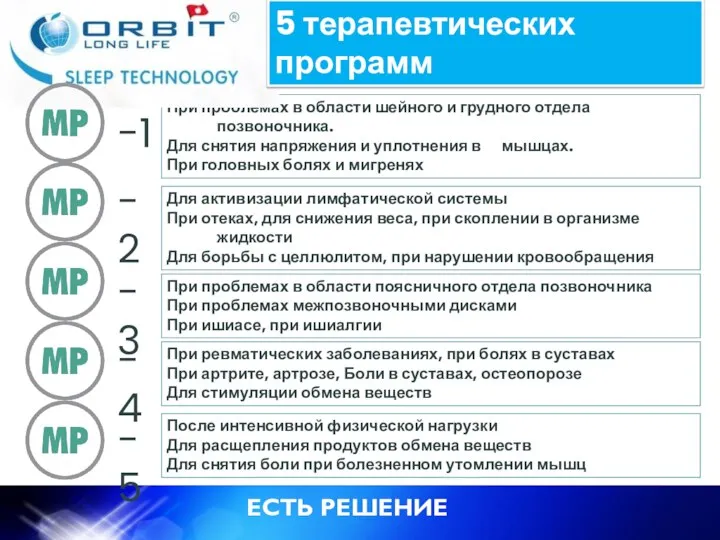 При проблемах в области шейного и грудного отдела позвоночника. Для снятия