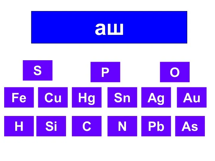 Fe Cu Hg Sn Ag Au H Si C N Pb As аш S P O