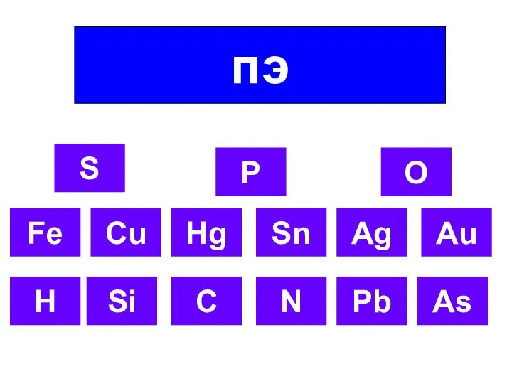 Fe Cu Hg Sn Ag Au H Si C N Pb As пэ S P O