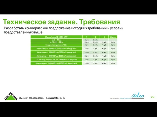 Техническое задание. Требования Разработать коммерческое предложение исходя из требований и условий предоставленных выше.