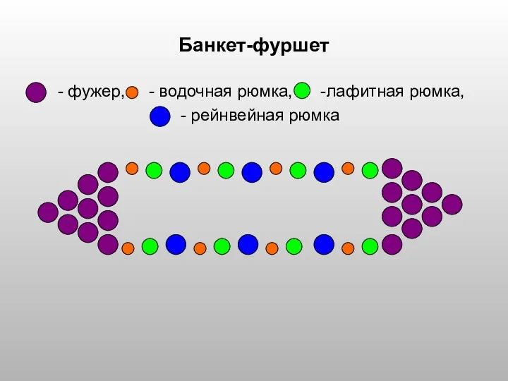 Банкет-фуршет фужер, - водочная рюмка, -лафитная рюмка, - рейнвейная рюмка