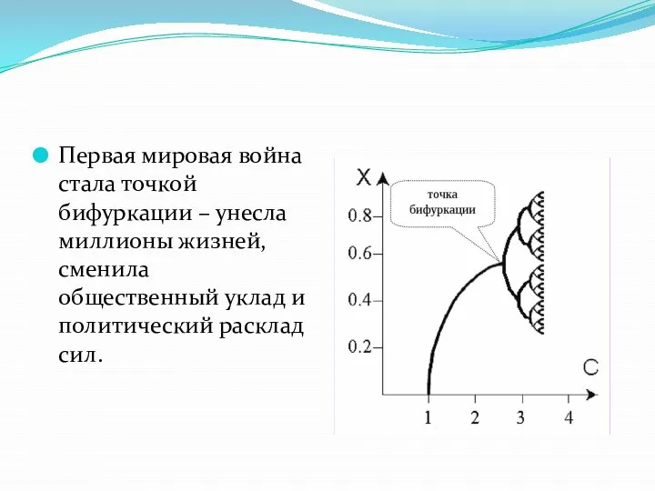 Первая мировая война стала точкой бифуркации – унесла миллионы жизней, сменила