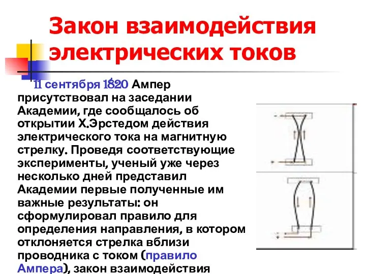 Закон взаимодействия электрических токов 11 сентября 1820 Ампер присутствовал на заседании