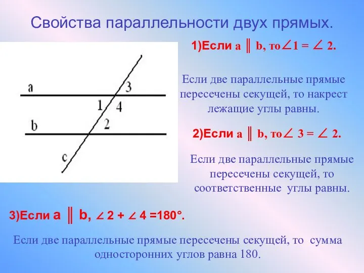 Свойства параллельности двух прямых. 1)Если а ║ b, то∠1 = ∠