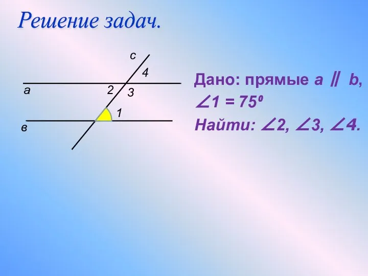 Дано: прямые a ∥ b, ∠1 = 75⁰ Найти: ∠2, ∠3,