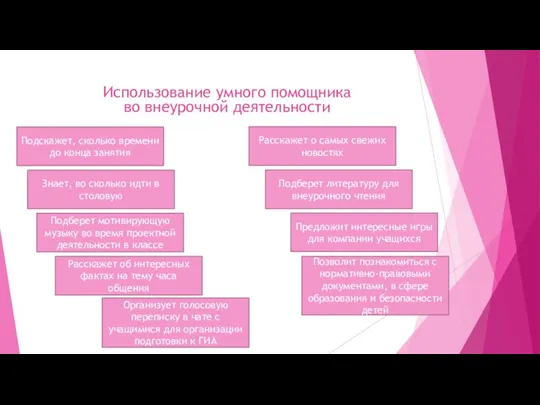 Использование умного помощника во внеурочной деятельности Подскажет, сколько времени до конца