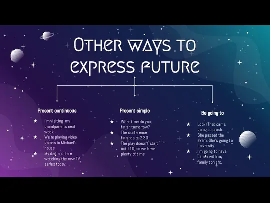 Other ways to express future Present continuous Be going to Look!