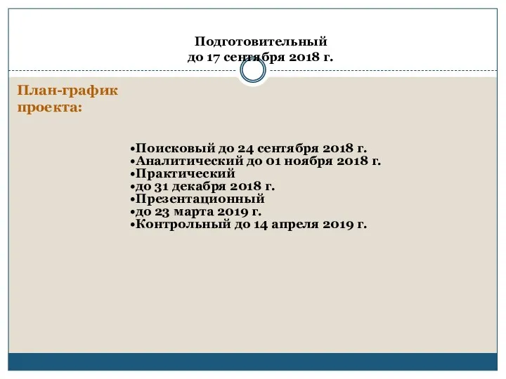 Поисковый до 24 сентября 2018 г. Аналитический до 01 ноября 2018