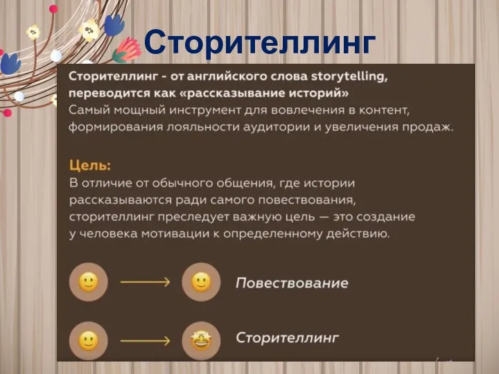 Сторителлинг