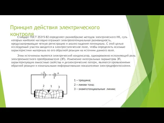 Принцип действия электрического контроля Стандарт ГОСТ 25315-82 определяет разнообразие методов электрического