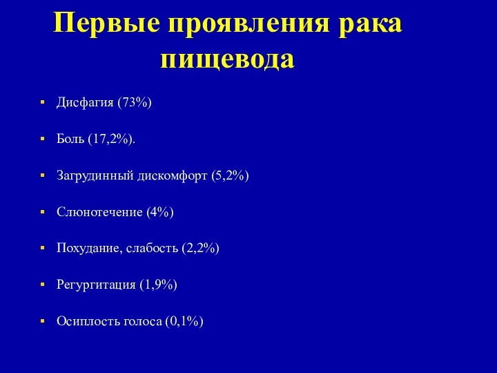 Первые проявления рака пищевода Дисфагия (73%) Боль (17,2%). Загрудинный дискомфорт (5,2%)