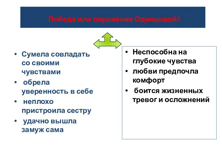 Победа или поражение Одинцовой? Сумела совладать со своими чувствами обрела уверенность